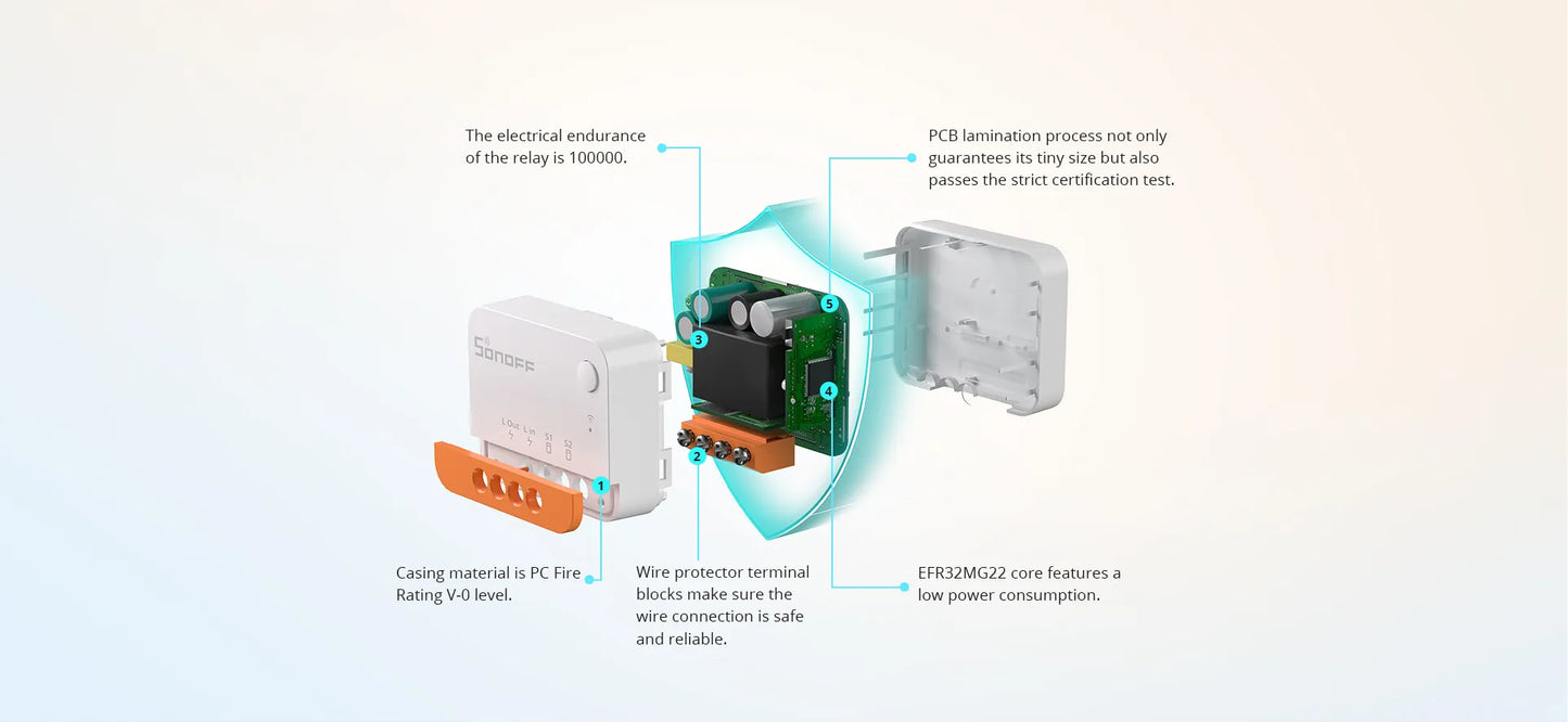 Sonoff ZBMini L2 - ZigBee Extreme Smart Switch