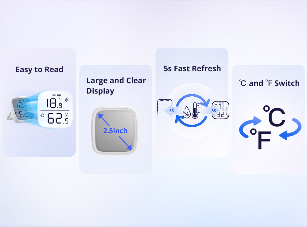 SONOFF Zigbee Indoor Temperature Humidity Sensor, SNZB-02D LCD Zigbee Thermometer Hygrometer, Works with Alexa & Google Home for Remote Monitoring