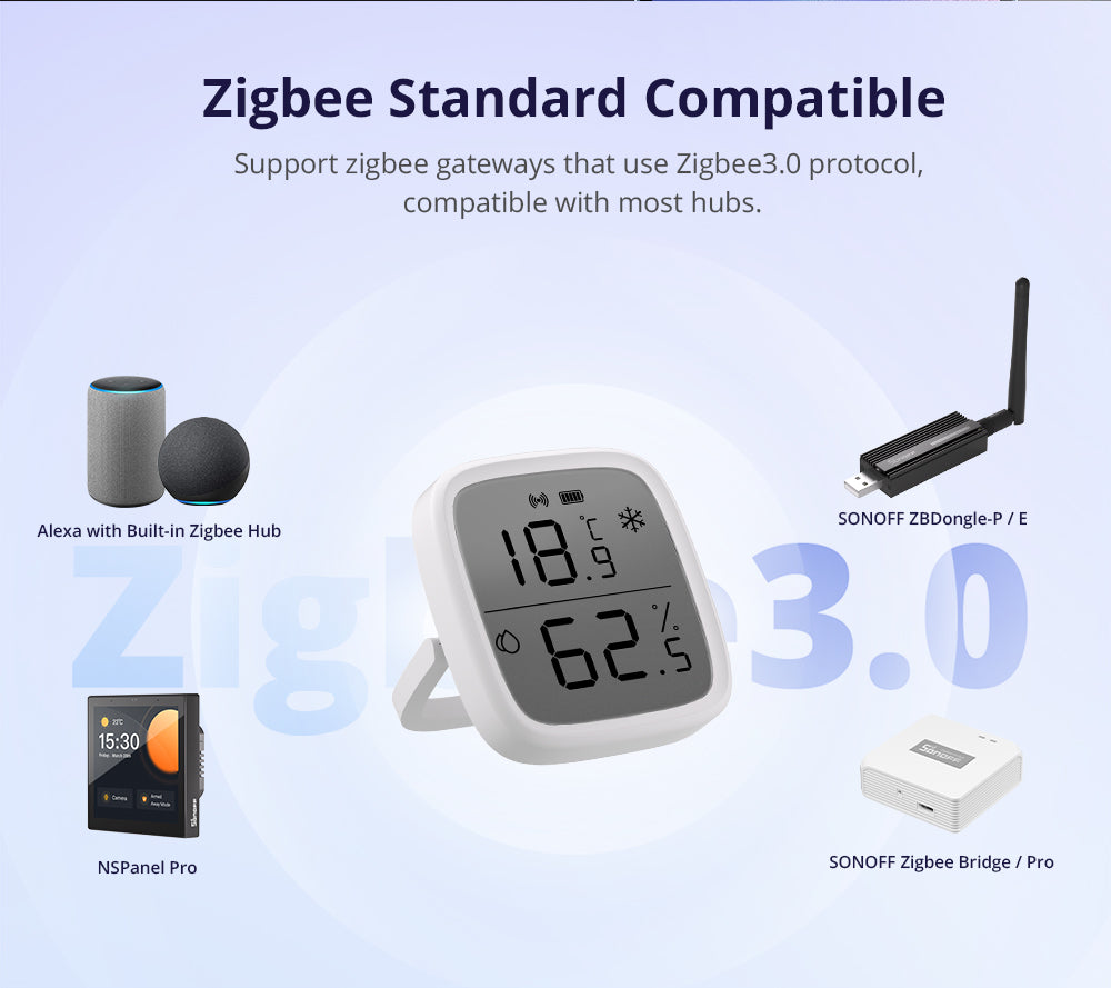 Sonoff SNZB-02D - ZigBee LCD Temperature & Humidity Sensor
