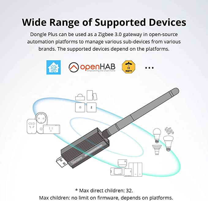 Sonoff ZBDongle E - ZigBee USB 3.0 Dongle Plus